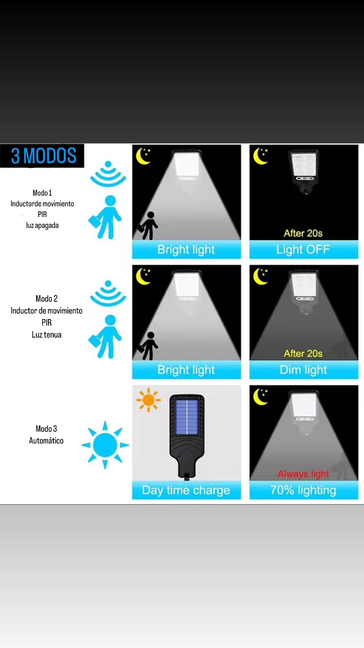 Luz de Pared LED Solar con Sensor de Movimiento para Exteriores