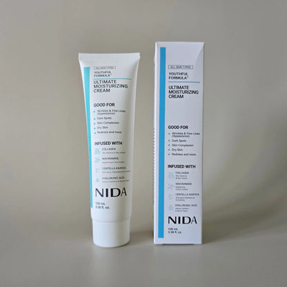 KIT Cuidado Facial NIDA